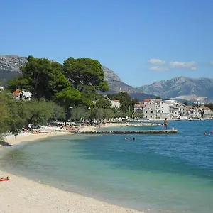 Ante Kaštela